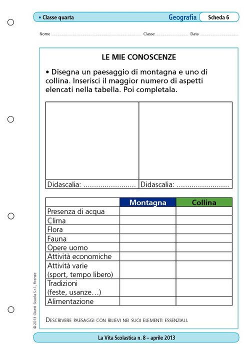 Le mie conoscenze | Giunti Scuola Le mie conoscenze | Giunti Scuola