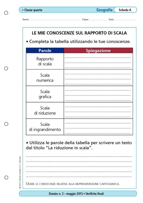 Le mie conoscenze sul rapporto di scala | Giunti Scuola Le mie conoscenze sul rapporto di scala | Giunti Scuola