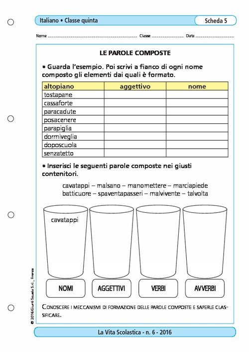 Le parole composte | Giunti Scuola Le parole composte | Giunti Scuola