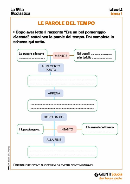 Le parole del tempo | Giunti Scuola Le parole del tempo | Giunti Scuola