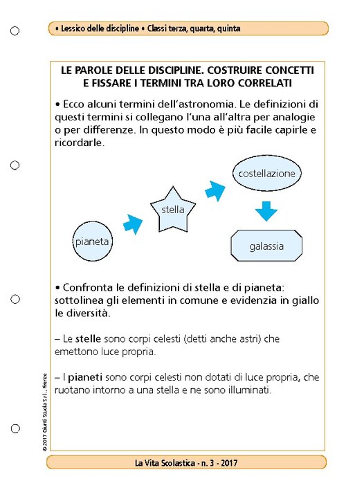 Le parole delle discipline. Costruire concetti e fissare i termini tra loro correlati | Giunti Scuola Le parole delle discipline. Costruire concetti e fissare i termini tra loro correlati | Giunti Scuola