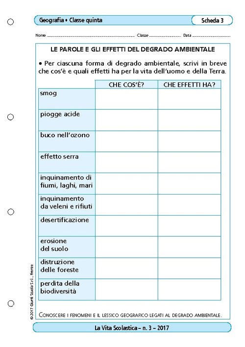 Le parole e gli effetti del degrado ambientale | Giunti Scuola Le parole e gli effetti del degrado ambientale | Giunti Scuola