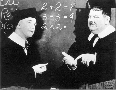 Le prove PISA sono attendibili? | Giunti Scuola Le prove PISA sono attendibili? | Giunti Scuola