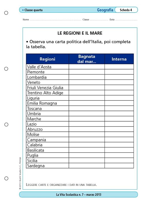 Le regioni e il mare | Giunti Scuola Le regioni e il mare | Giunti Scuola