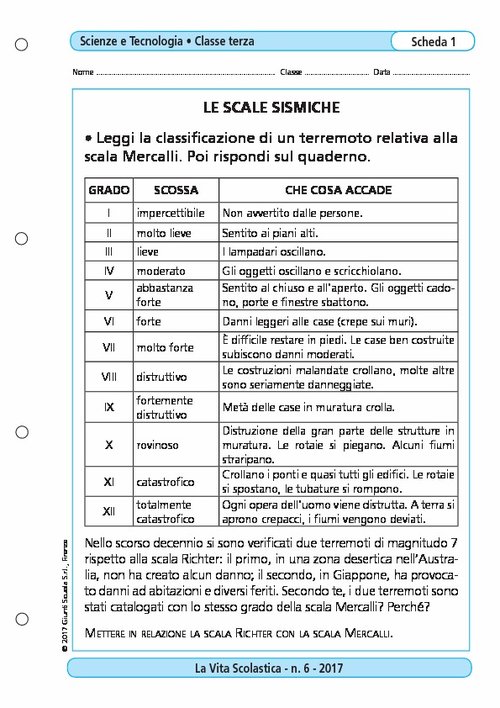 Le scale sismiche | Giunti Scuola Le scale sismiche | Giunti Scuola