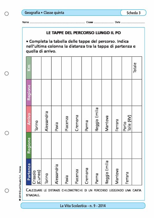 Le tappe del percorso lungo il Po | Giunti Scuola Le tappe del percorso lungo il Po | Giunti Scuola