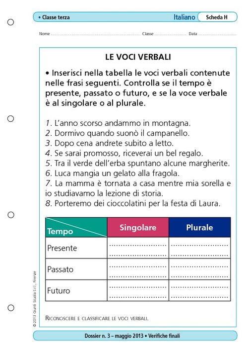 Le voci verbali | Giunti Scuola