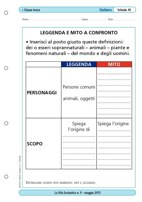 Leggenda e mito a confronto | Giunti Scuola Leggenda e mito a confronto | Giunti Scuola
