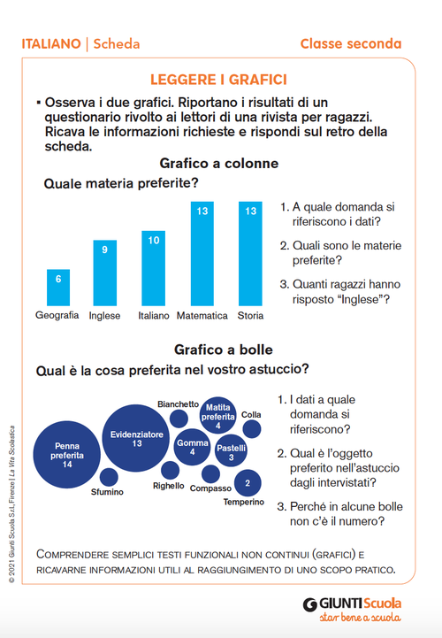Leggere i grafici | Giunti Scuola Leggere i grafici | Giunti Scuola