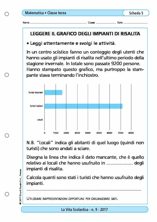 Leggere il grafico degli impianti di risalita | Giunti Scuola Leggere il grafico degli impianti di risalita | Giunti Scuola