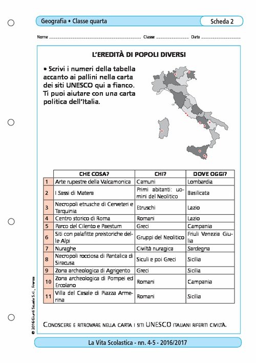 L'eredità di popoli diversi | Giunti Scuola L'eredità di popoli diversi | Giunti Scuola