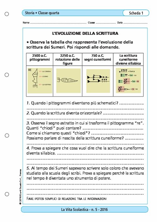 L'evoluzione della scrittura | Giunti Scuola L'evoluzione della scrittura | Giunti Scuola