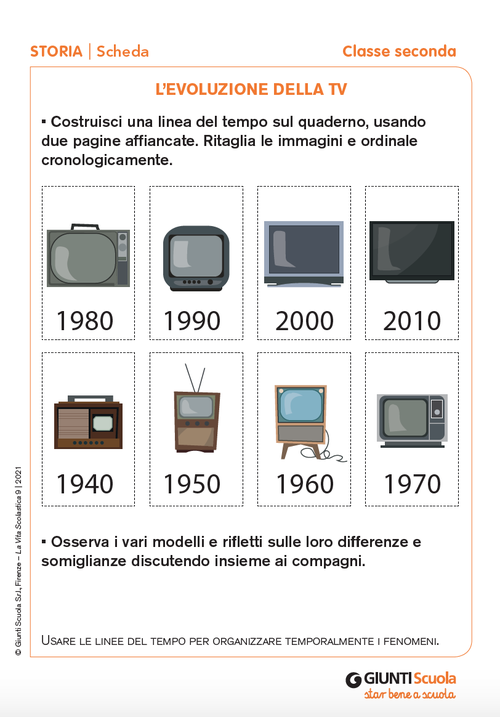 L'evoluzione della tv | Giunti Scuola