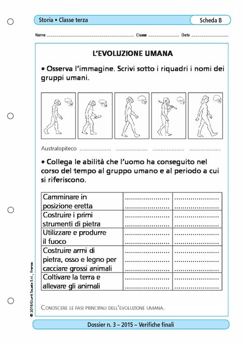 L'evoluzione umana | Giunti Scuola L'evoluzione umana | Giunti Scuola