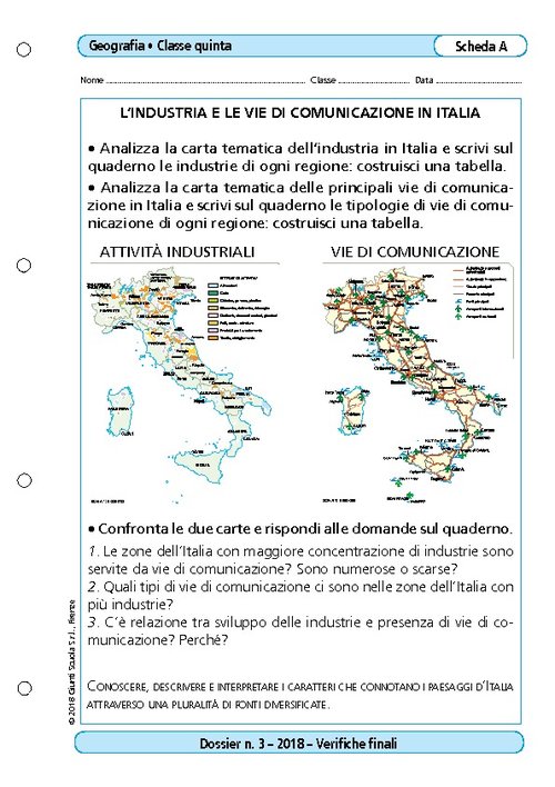 L’industria e le vie di comunicazione in Italia | Giunti Scuola L’industria e le vie di comunicazione in Italia | Giunti Scuola