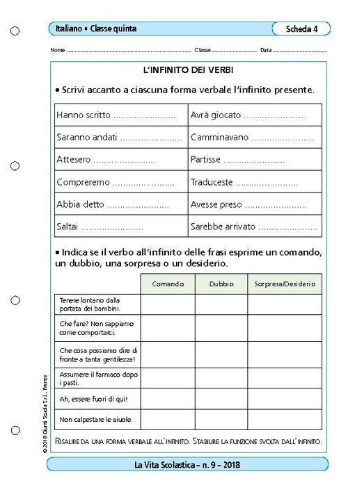 L’infinito dei verbi | Giunti Scuola L’infinito dei verbi | Giunti Scuola