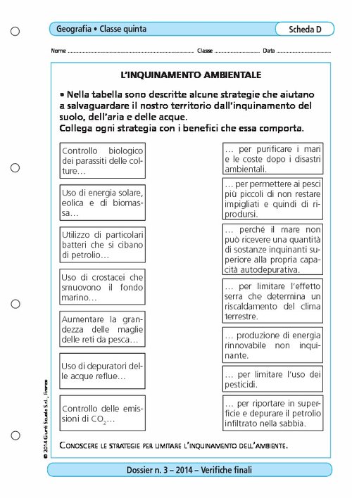 L'inquinamento ambientale | Giunti Scuola L'inquinamento ambientale | Giunti Scuola