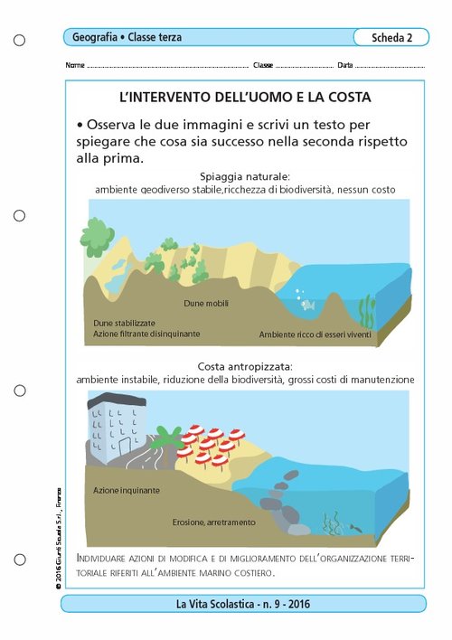 L'intervento dell'uomo e la costa | Giunti Scuola L'intervento dell'uomo e la costa | Giunti Scuola