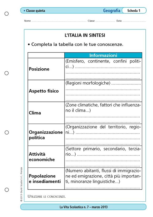 L'Italia in sintesi | Giunti Scuola L'Italia in sintesi | Giunti Scuola