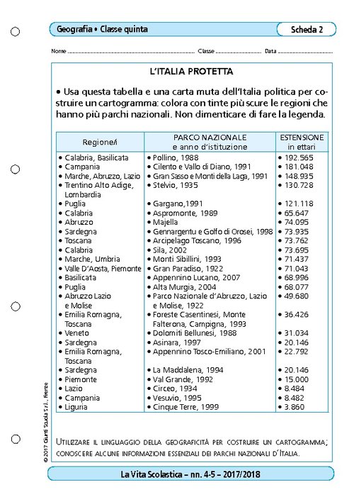 L'Italia protetta | Giunti Scuola L'Italia protetta | Giunti Scuola