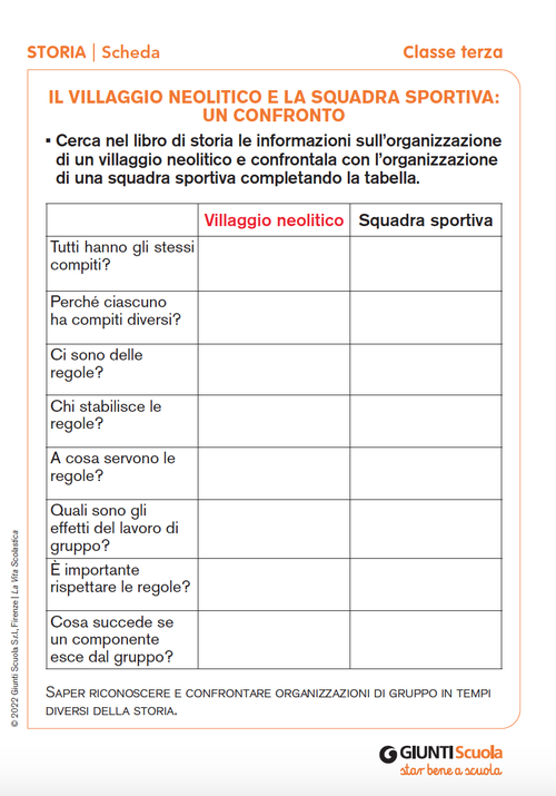 ll villaggio neolitico e la squadra sportiva: un confronto | Giunti Scuola ll villaggio neolitico e la squadra sportiva: un confronto | Giunti Scuola