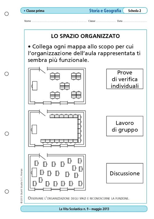 Lo spazio organizzato | Giunti Scuola