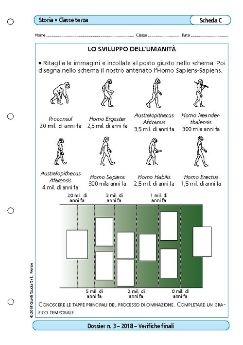 Lo sviluppo dell’umanità | Giunti Scuola Lo sviluppo dell’umanità | Giunti Scuola