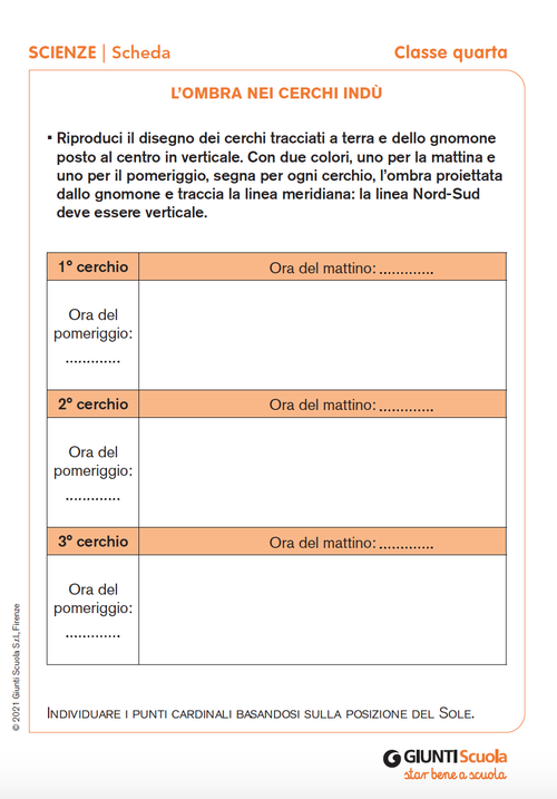 L’ombra nei cerchi indù | Giunti Scuola
