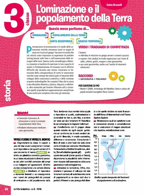 L'ominazione e il popolamento della Terra | Giunti Scuola L'ominazione e il popolamento della Terra | Giunti Scuola