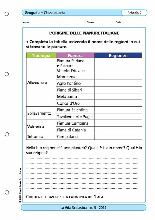 L'origine delle pianure italiane | Giunti Scuola L'origine delle pianure italiane | Giunti Scuola