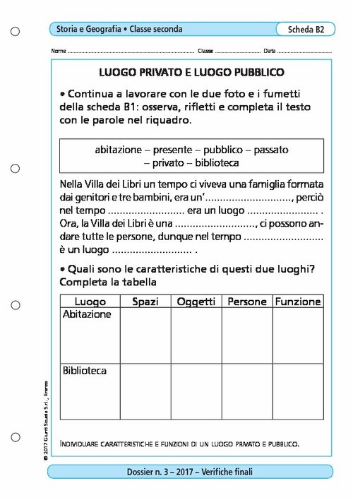 Luogo privato e luogo pubblico | Giunti Scuola Luogo privato e luogo pubblico | Giunti Scuola