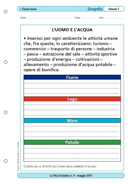 L'uomo e l'acqua | Giunti Scuola L'uomo e l'acqua | Giunti Scuola