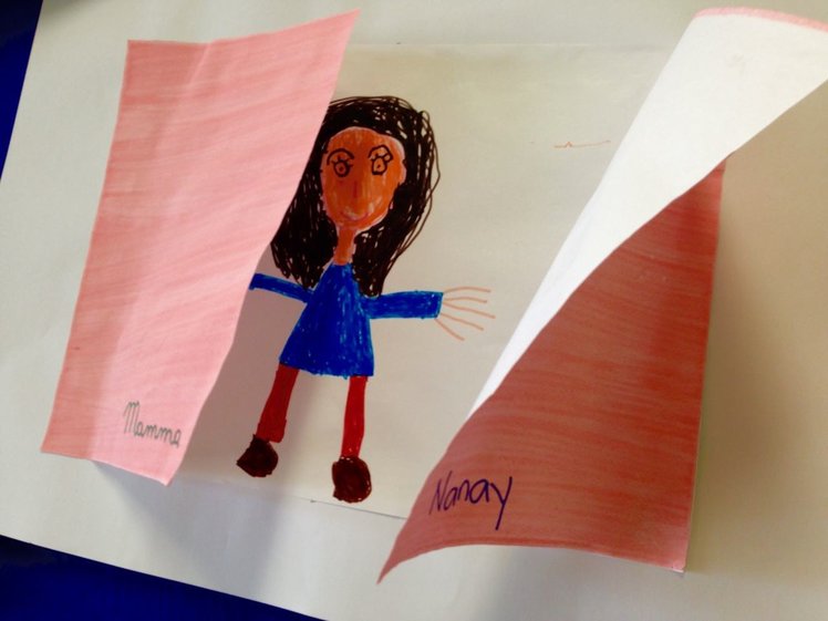 Mamma in tante lingue | Giunti Scuola Mamma in tante lingue | Giunti Scuola