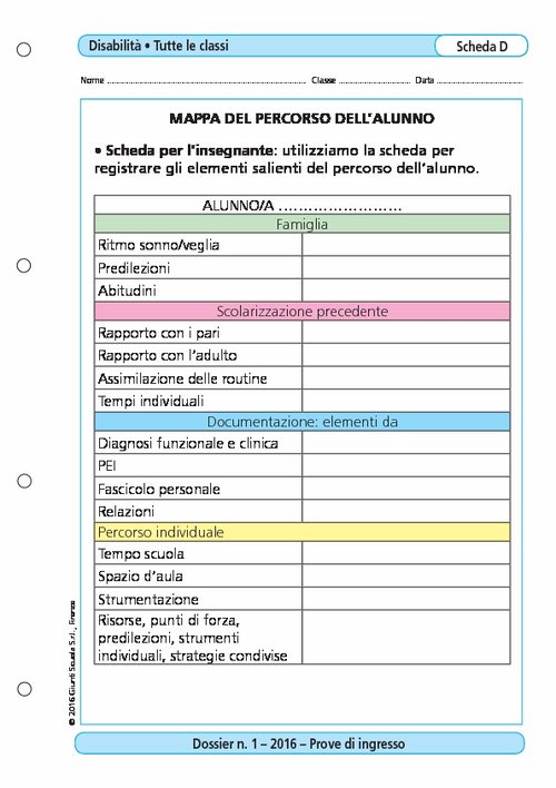 Mappa del percorso dell'alunno | Giunti Scuola Mappa del percorso dell'alunno | Giunti Scuola