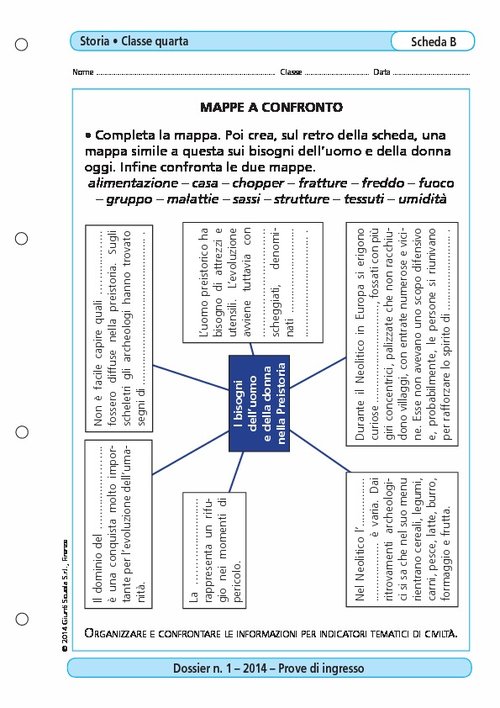 Mappe a confronto | Giunti Scuola Mappe a confronto | Giunti Scuola