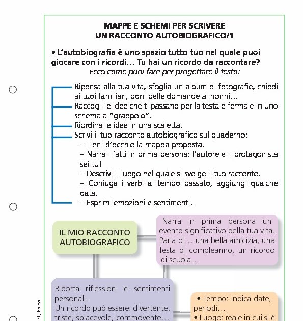 Presidente scheletro esagerare scaletta di un libro guardaroba lo