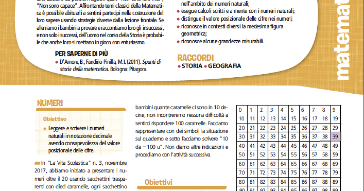 Tabelle Delle Centinaia Cancellabili (Set Da 10