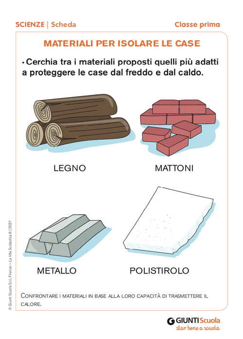 Materiali per isolare le case | Giunti Scuola Materiali per isolare le case | Giunti Scuola