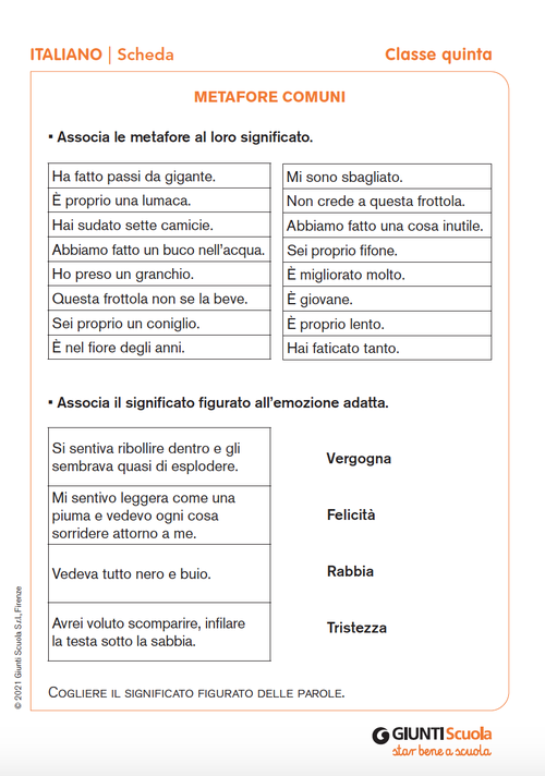 Metafore comuni | Giunti Scuola Metafore comuni | Giunti Scuola