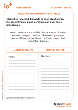 Mezzi Di Trasporto E Distanze Mezzi Di Trasporto E Distanze Giunti Scuola