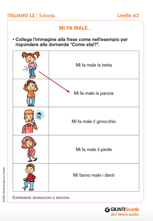 Mi fa male... | Giunti Scuola Mi fa male... | Giunti Scuola