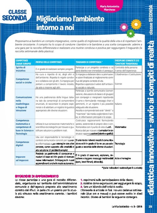 Miglioriamo l’ambiente intorno a noi | Giunti Scuola Miglioriamo l’ambiente intorno a noi | Giunti Scuola