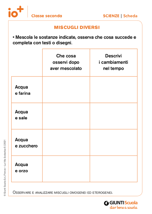 Miscugli diversi | Giunti Scuola Miscugli diversi | Giunti Scuola