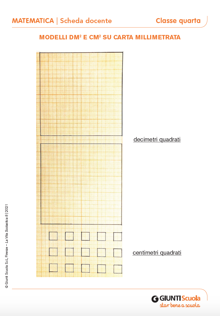 Modelli di dm e cm quadrati su carta millimetrata - Modelli di dm e cm  quadrati su carta millimetrata