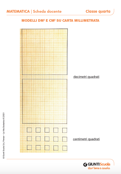 Modelli di dm e cm quadrati su carta millimetrata | Giunti Scuola