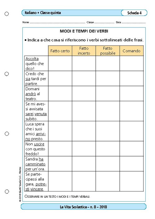 Modi e tempi dei verbi | Giunti Scuola Modi e tempi dei verbi | Giunti Scuola