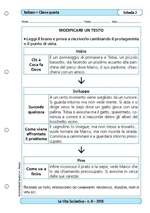 Modificare un testo | Giunti Scuola