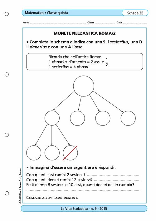 Monete nell'Antica Roma/2 | Giunti Scuola Monete nell'Antica Roma/2 | Giunti Scuola