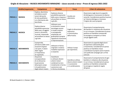 Musica Movimento Immagine 2-3 | Valutazione prove di ingresso | word | Giunti Scuola Musica Movimento Immagine 2-3 | Valutazione prove di ingresso | word | Giunti Scuola