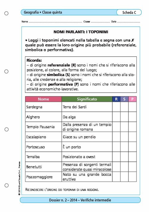 Nomi parlanti: i toponimi | Giunti Scuola Nomi parlanti: i toponimi | Giunti Scuola